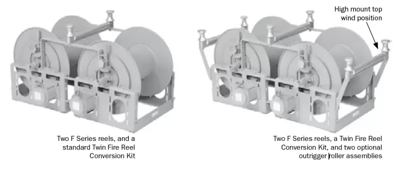 TwinFire ReelConversion Kit